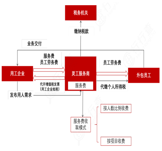 5L)27JZ]4N6D9DL7C6Z%V5S.png